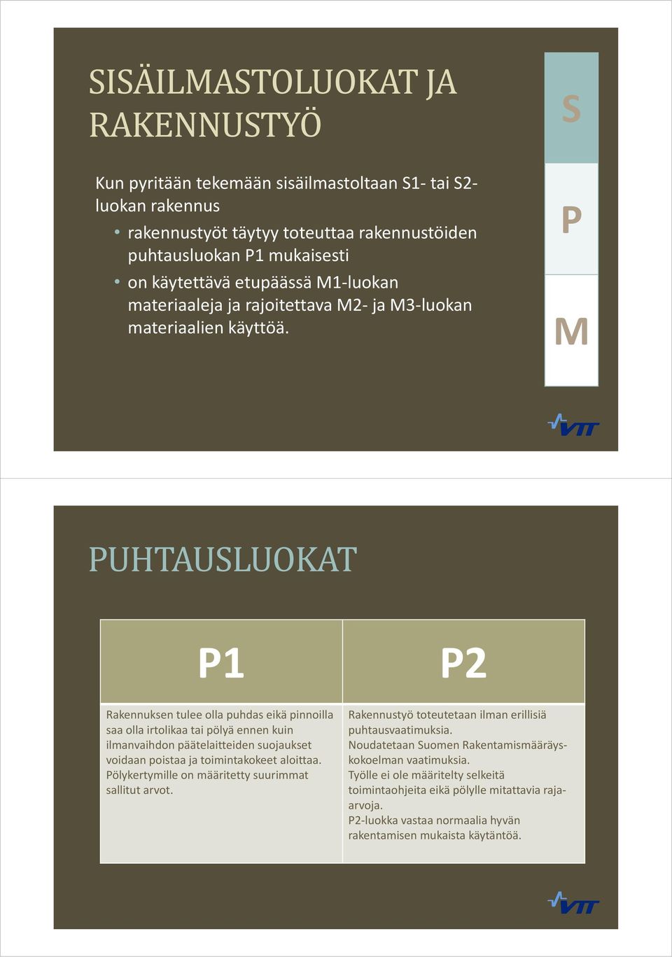 P M PUHTAUSLUOKAT P1 P2 Rakennuksen tulee olla puhdas eikä pinnoilla saa olla irtolikaa tai pölyä ennen kuin ilmanvaihdon päätelaitteiden suojaukset voidaan poistaa ja toimintakokeet aloittaa.