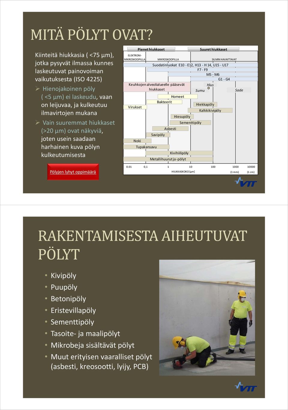 mukana Vain suuremmat hiukkaset (>20 µm) ovat näkyviä, joten usein saadaan harhainen kuva pölyn kulkeutumisesta ELEKTRONI- MIKROSKOOPILLA Pienethiukkaset MIKROSKOOPILLA Suuret hiukkaset SILMIN