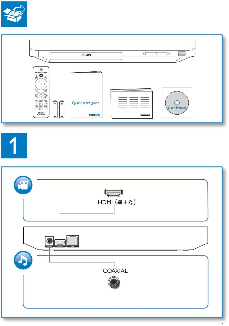 Manual 1