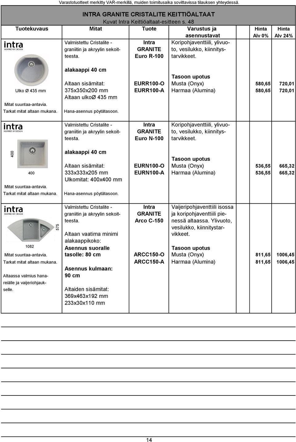 tasolle: 80 cm ARCC150-O Musta (Onyx) 811,65 1006,45 INTRA GRANITE CRISTALITE KEITTIÖALTAAT Kuvat Intra Keittiöaltaat-esitteen s.
