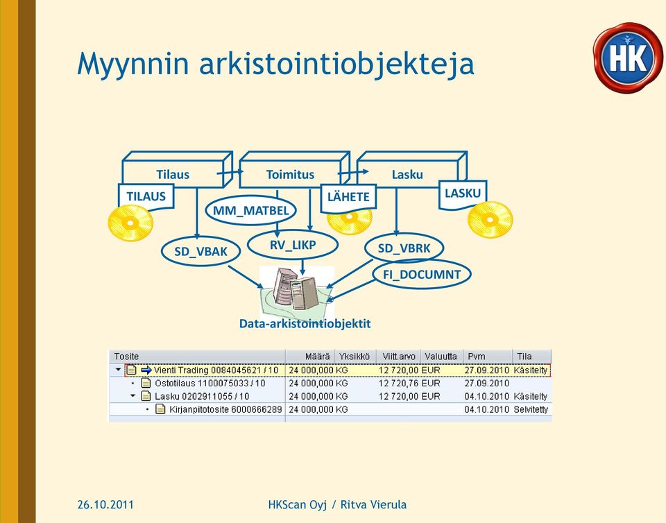 LÄHETE MM_MATBEL LASKU SD_VBAK