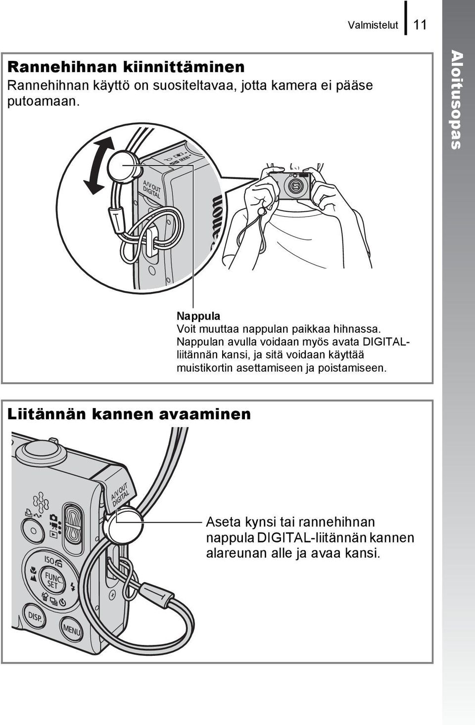 Nappulan avulla voidaan myös avata DIGITALliitännän kansi, ja sitä voidaan käyttää muistikortin