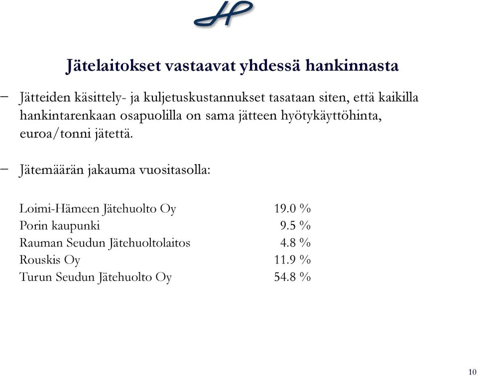 euroa/tonni jätettä. Jätemäärän jakauma vuositasolla: Loimi-Hämeen Jätehuolto Oy 19.
