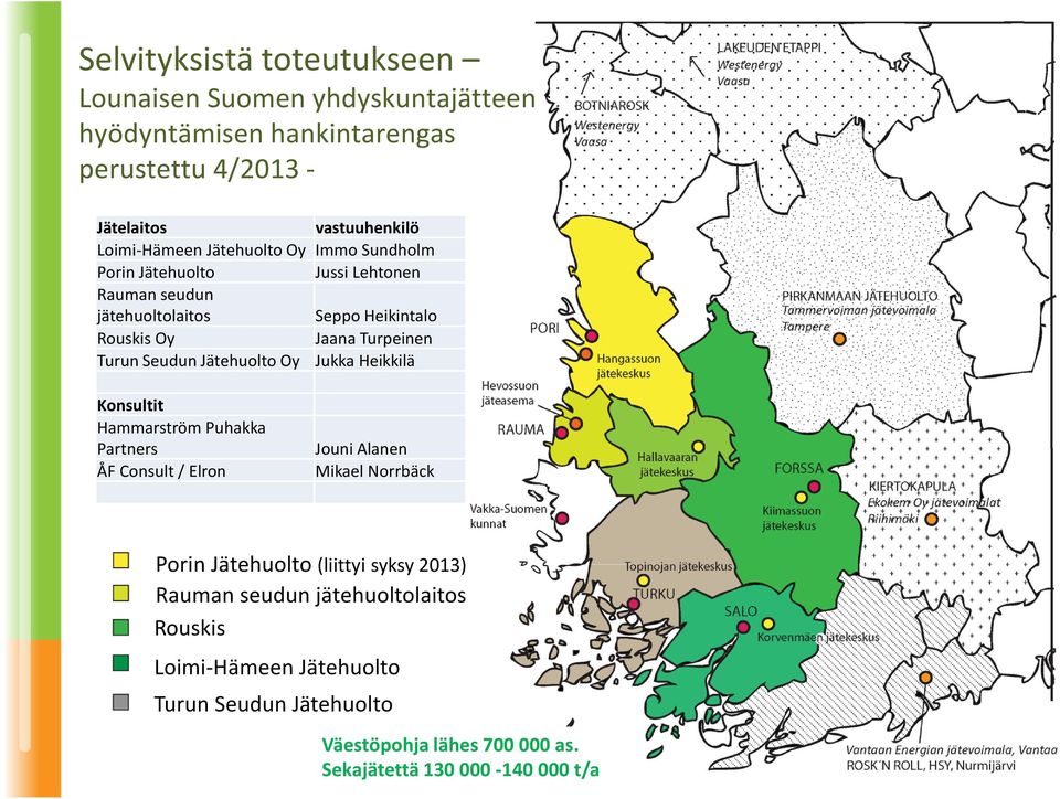 Jätehuolto Oy Jukka Heikkilä Konsultit Hammarström Puhakka Partners ÅF Consult/ Elron Jouni Alanen Mikael Norrbäck Porin Jätehuolto (liittyi syksy