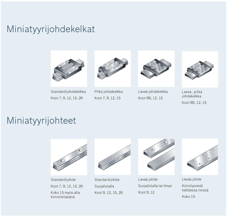 Standardijohde Standardijohde Leveä johde Leveä johde Koot 7, 9, 12, 15, 20 Koko 15 myös alta