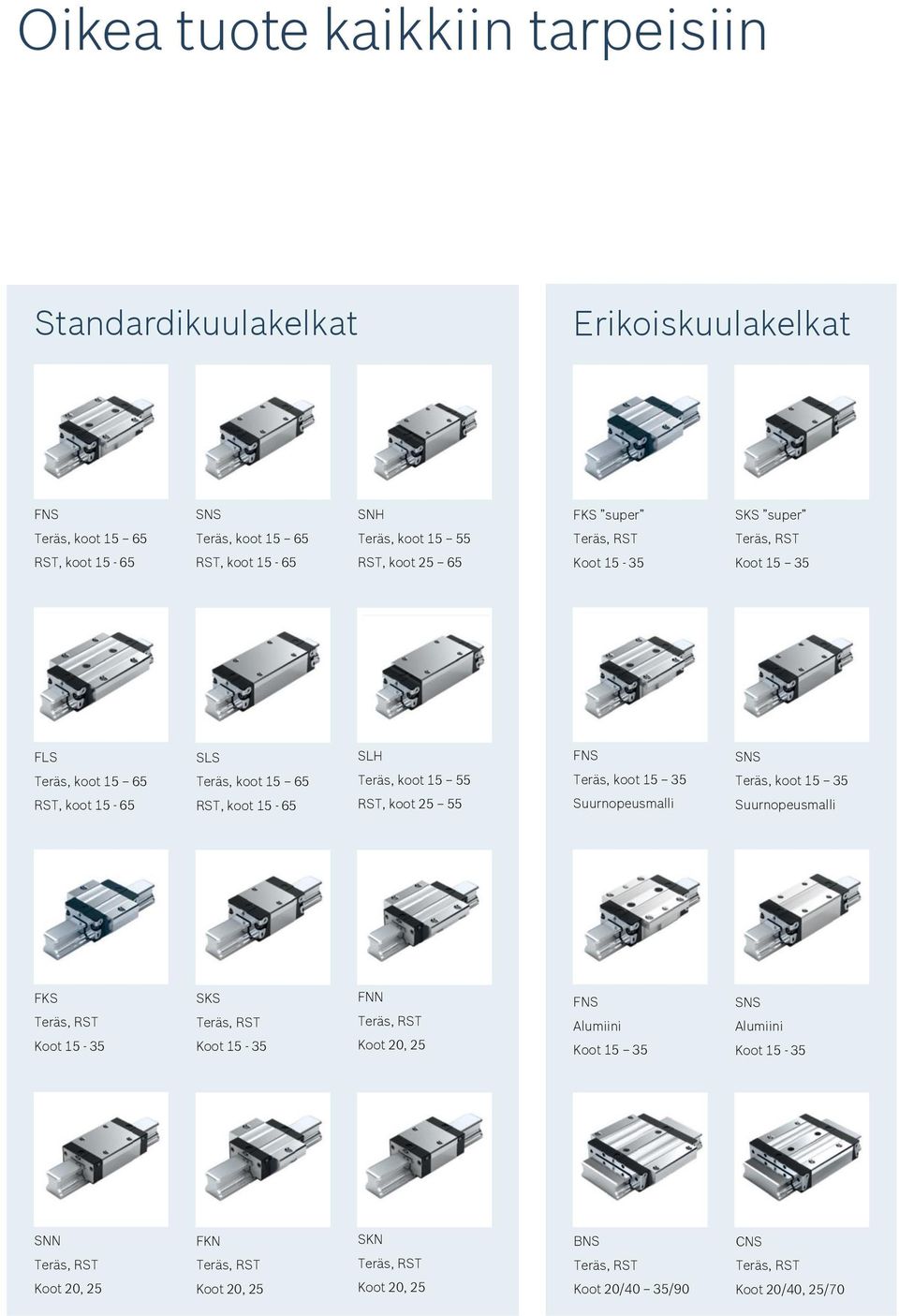 koot 25 55 FNS Teräs, koot 15 35 Suurnopeusmalli SNS Teräs, koot 15 35 Suurnopeusmalli FKS Teräs, RST Koot 15-35 SKS Teräs, RST Koot 15-35 FNN Teräs, RST Koot 20, 25 FNS