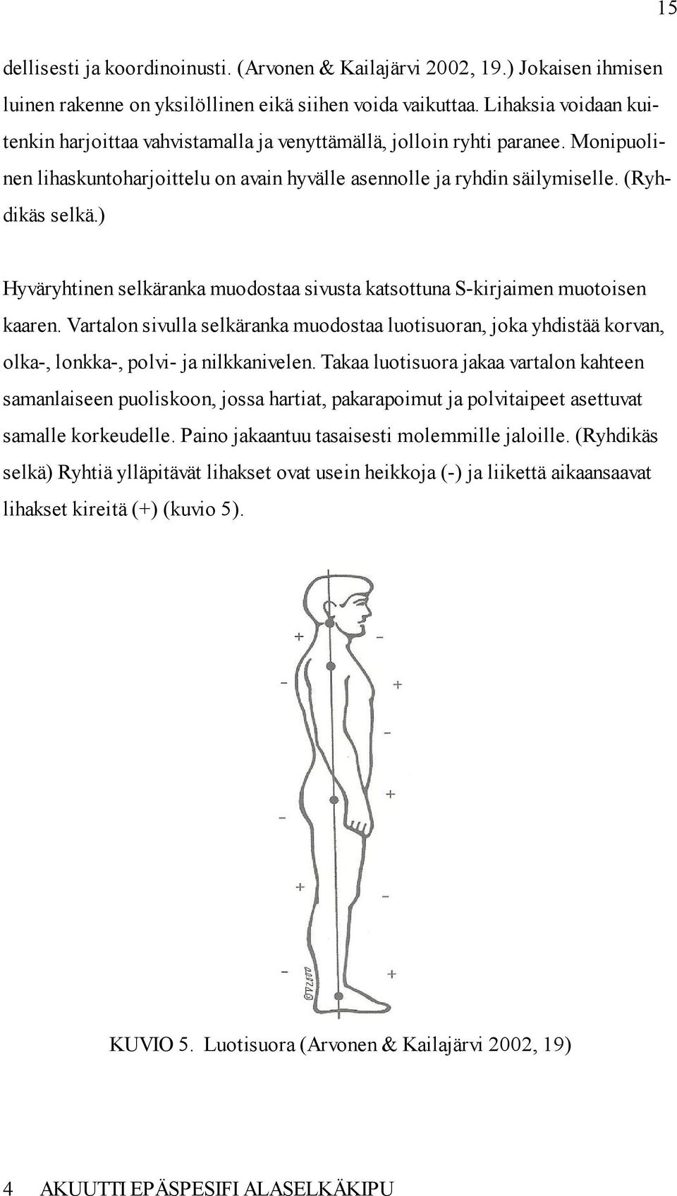 ) Hyväryhtinen selkäranka muodostaa sivusta katsottuna S-kirjaimen muotoisen kaaren. Vartalon sivulla selkäranka muodostaa luotisuoran, joka yhdistää korvan, olka-, lonkka-, polvi- ja nilkkanivelen.