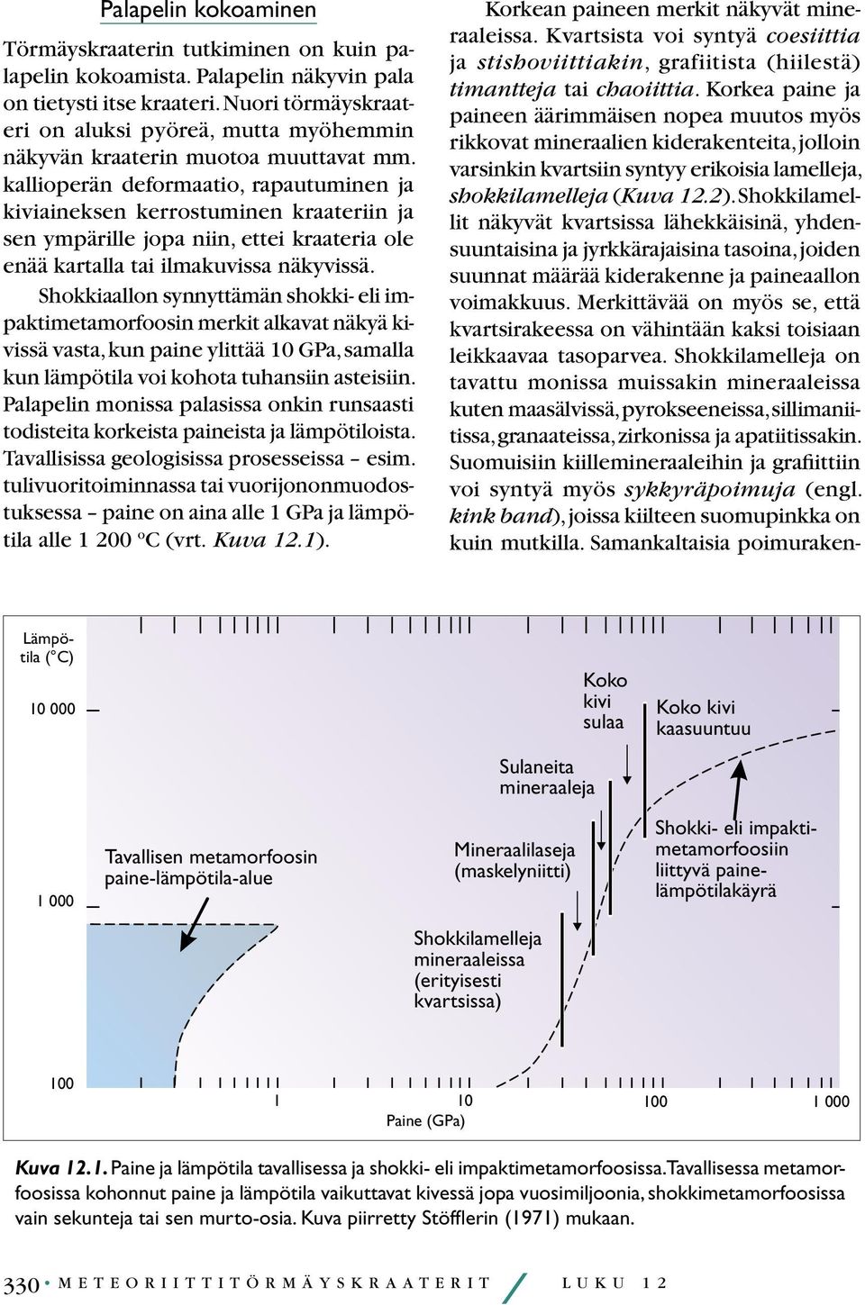 kallioperän deformaatio, rapautuminen ja kiviaineksen kerrostuminen kraateriin ja sen ympärille jopa niin, ettei kraateria ole enää kartalla tai ilmakuvissa näkyvissä.