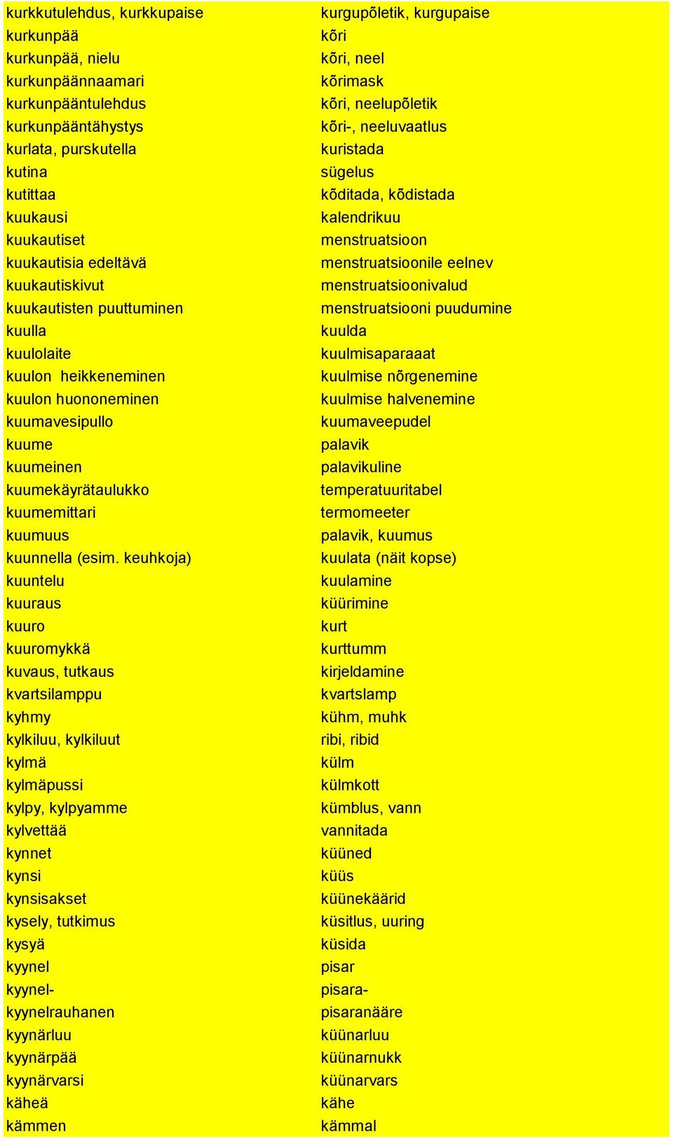 kuulamine küürimine kurt kurttumm kirjeldamine kvartslamp kühm, muhk ribi, ribid külm külmkott kümblus, vann vannitada küüned küüs küünekäärid küsitlus, uuring küsida pisar pisara- pisaranääre