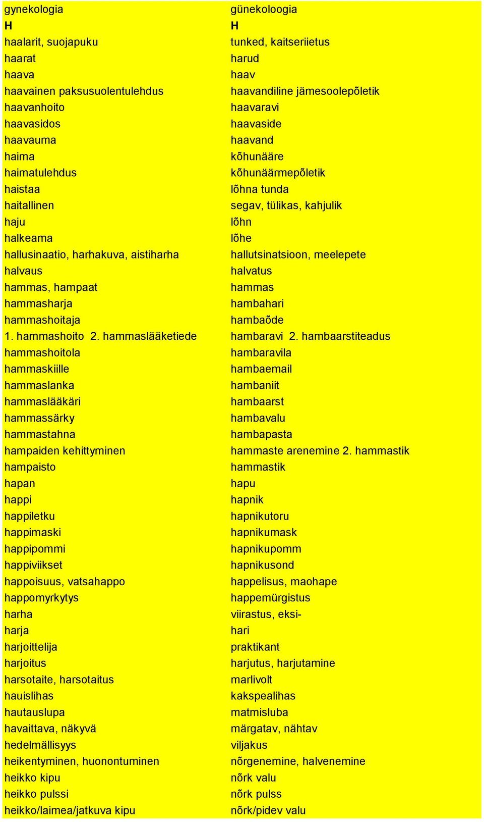 hallutsinatsioon, meelepete halvaus halvatus hammas, hampaat hammas hammasharja hambahari hammashoitaja hambaõde 1. hammashoito 2. hammaslääketiede hambaravi 2.