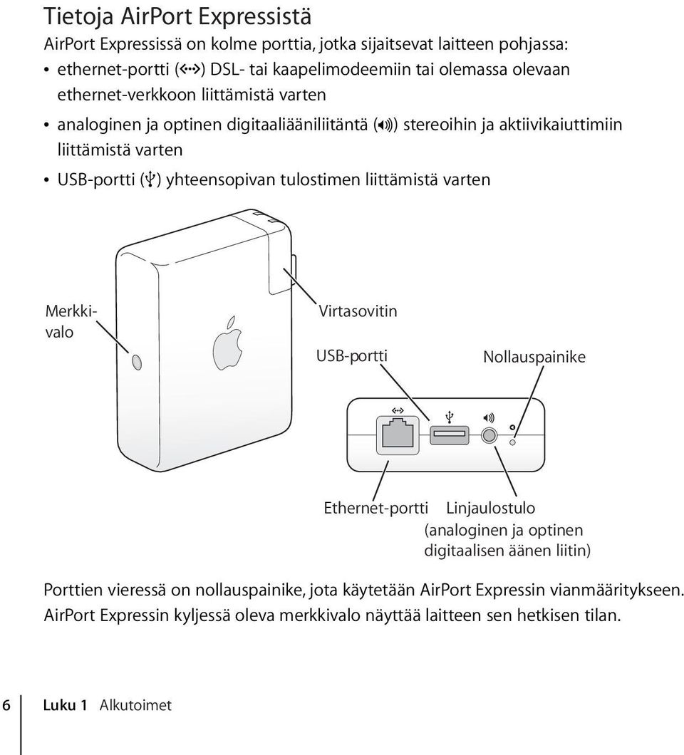 tulostimen liittämistä varten Merkkivalo Virtasovitin USB-portti Nollauspainike Ethernet-portti Linjaulostulo (analoginen ja optinen digitaalisen äänen liitin) Porttien