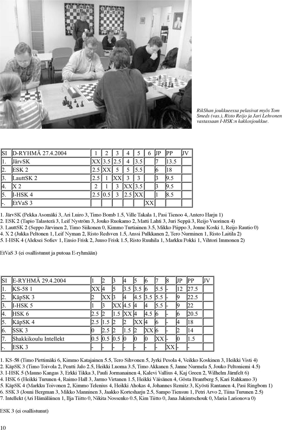 LauttSK 2 (Seppo Järvinen 2, Timo Siikonen 0, Kimmo Turtiainen 3.5, Mikko Piippo 3, Jonne Koski 1, Reijo Rautio 0) 4. X 2 (Jukka Peltonen 1, Leif Nyman 2, Risto Redsven 1.