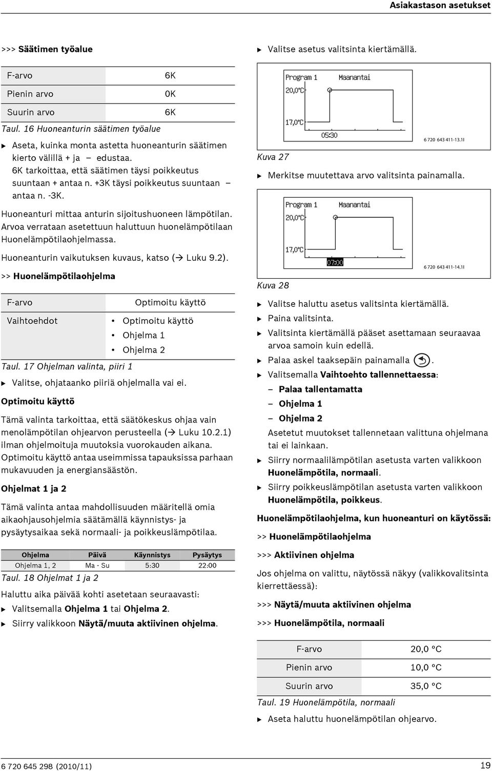 +3K täysi poikkeutus suuntaan antaa n. -3K. Kuva 27 6 720 643 411-13.1I B Merkitse muutettava arvo valitsinta painamalla. Huoneanturi mittaa anturin sijoitushuoneen lämpötilan.