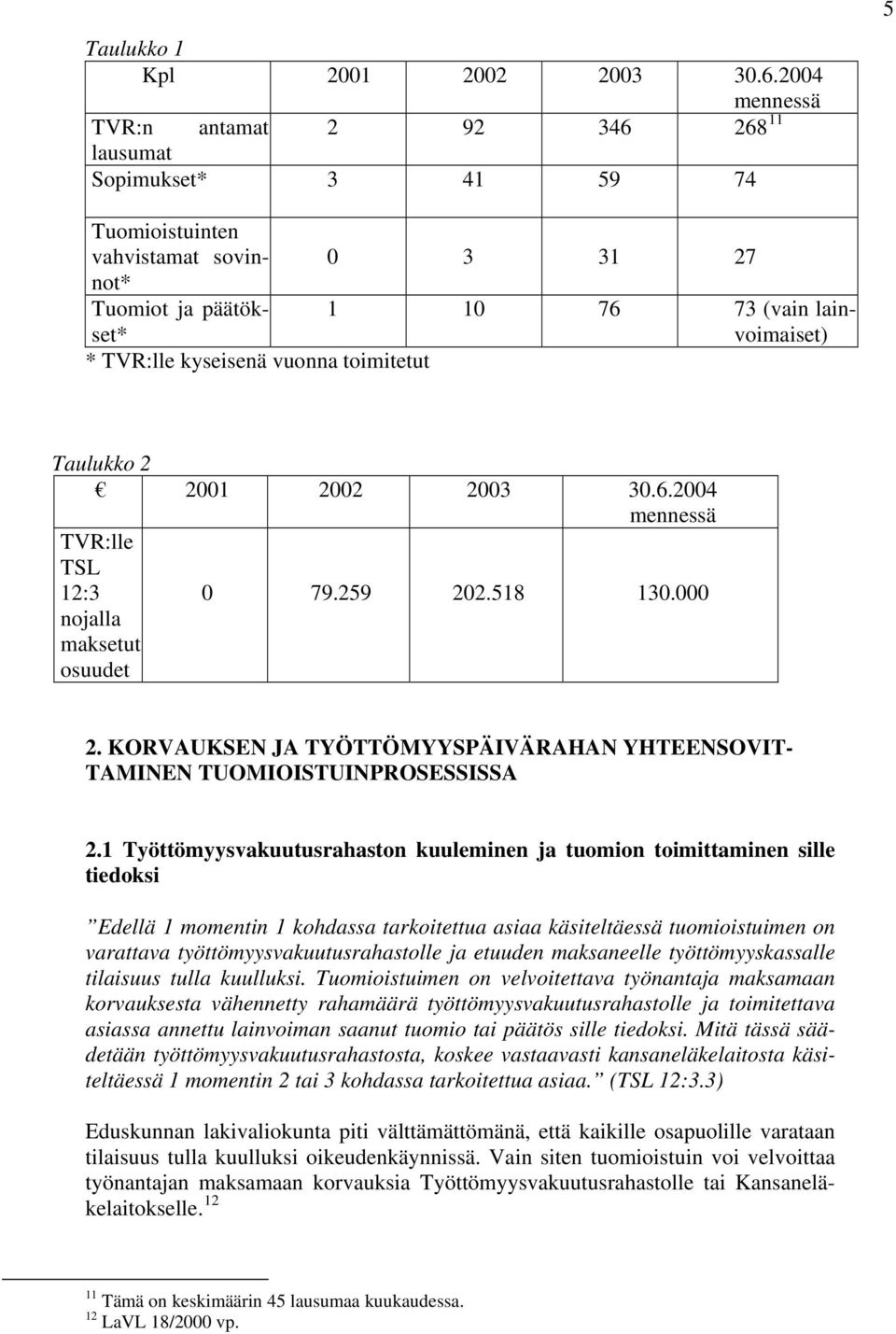 (vain lainvoimaiset) Taulukko 2 2001 2002 2003 30.6.2004 mennessä TVR:lle TSL 12:3 nojalla maksetut osuudet 0 79.259 202.518 130.000 2.