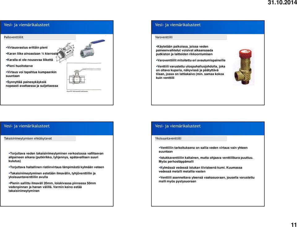 Varoventtiilit mitoitettu eri avautumispaineille Venttiili varustettu ulospuhallusjohdolla, joka on oltava kuparia, näkyvissä ja päätyttävä tilaan, jossa on lattiakaivo (min.