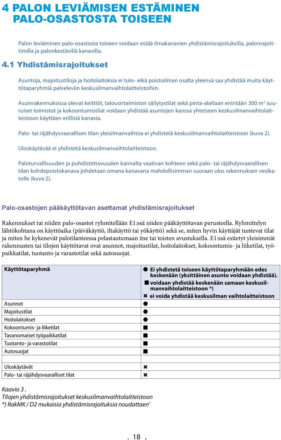 Asuinrakennuksissa olevat keittiöt, talousirtaimiston säilytystilat sekä pinta-alaltaan enintään 300 m 2 suuruiset toimistot ja kokoontumistilat voidaan yhdistää asuntojen kanssa yhteiseen