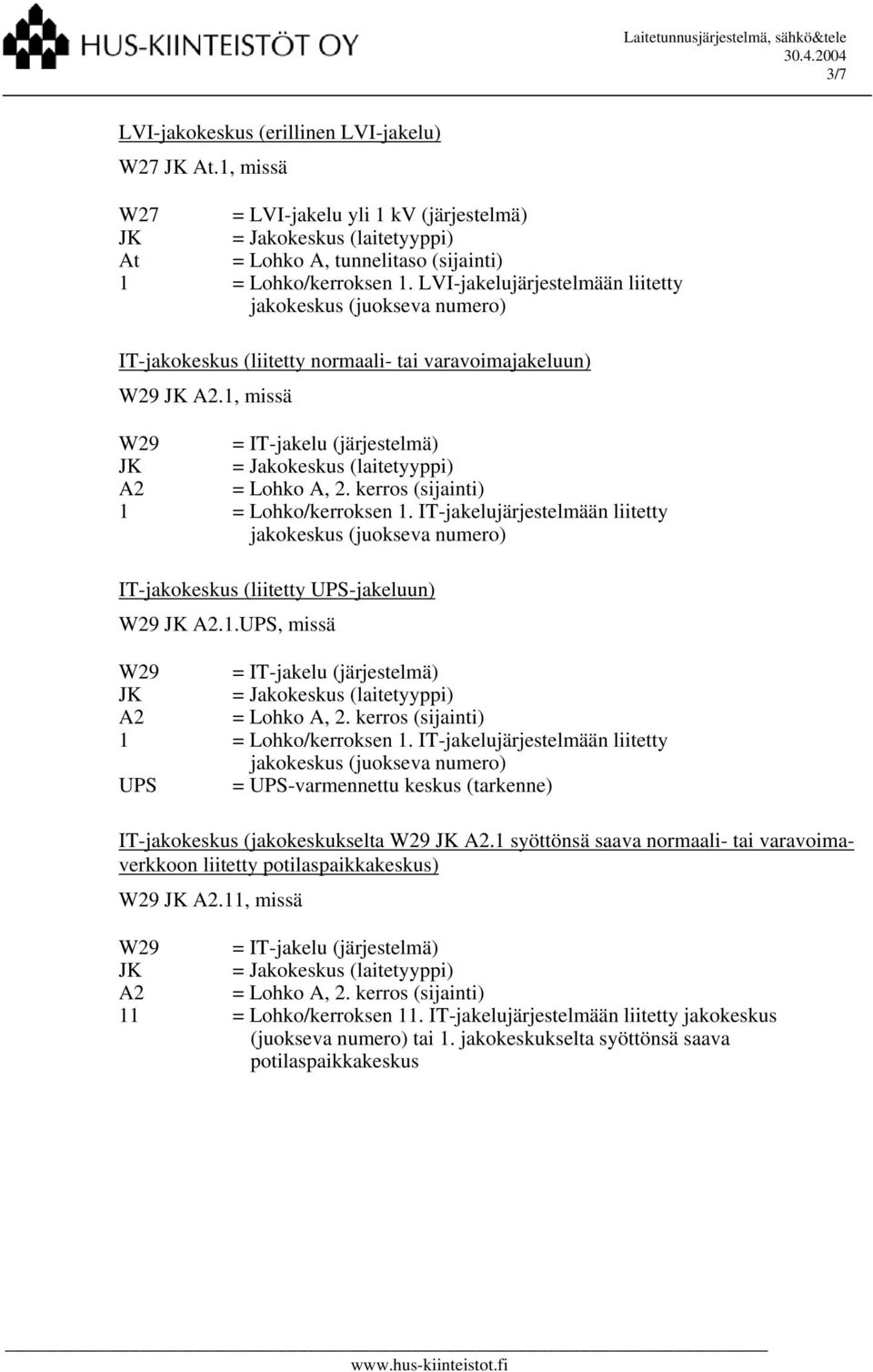 1, missä W29 = IT-jakelu (järjestelmä) JK = Jakokeskus (laitetyyppi) A2 = Lohko A, 2. kerros (sijainti) 1 = Lohko/kerroksen 1.