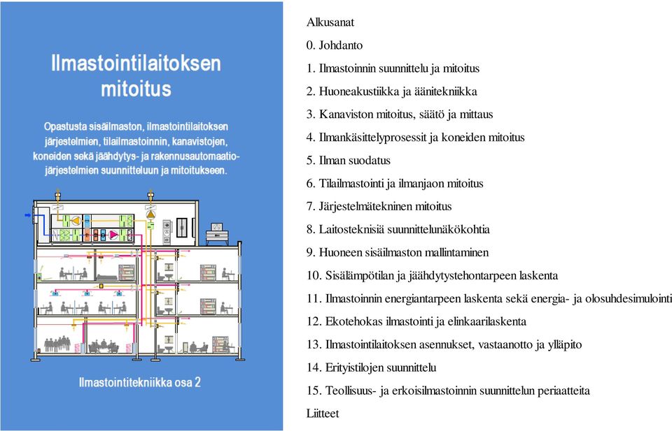 Laitosteknisiä suunnittelunäkökohtia 9. Huoneen sisäilmaston mallintaminen 10. Sisälämpötilan ja jäähdytystehontarpeen laskenta 11.