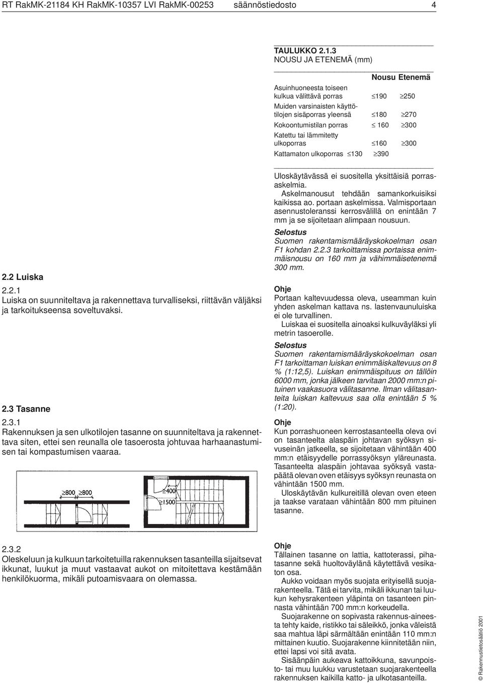 ETENEMÄ (mm) Nousu Etenemä Asuinhuoneesta toiseen kulkua välittävä porras 190 250 Muiden varsinaisten käyttötilojen sisäporras yleensä 180 270 Kokoontumistilan porras 160 300 Katettu tai lämmitetty