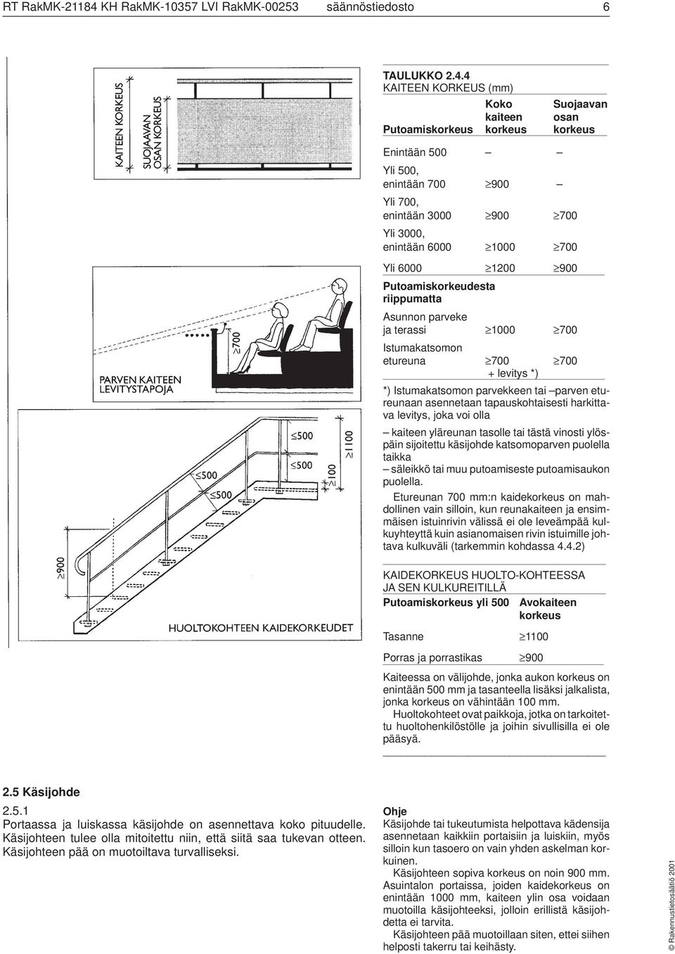 4 KAITEEN KORKEUS (mm) Koko Suojaavan kaiteen osan Putoamiskorkeus korkeus korkeus Enintään 500 Yli 500, enintään 700 900 Yli 700, enintään 3000 900 700 Yli 3000, enintään 6000 1000 700 Yli 6000 1200