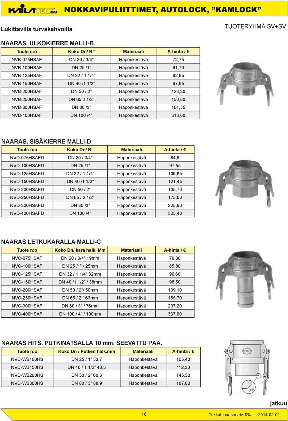 Haponkestävä 150,80 NVB-300HSAF DN 80 /3 Haponkestävä 161,55 NVB-400HSAF DN 100 /4 Haponkestävä 313,00 NAARAS, SISÄKIERRE MALLI-D Tuote n:o Koko Dn/ R Materiaali A-hinta / NVD-075HSAFD DN 20 / 3/4