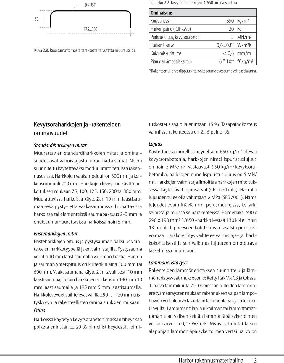 ..0,8 * W/m2K < 0,6 mm/m 6 * 10-6 Ckg/m3 *) Rakenteen U-arvo riippuu siitä, onko sauma avosauma vai laastisauma.