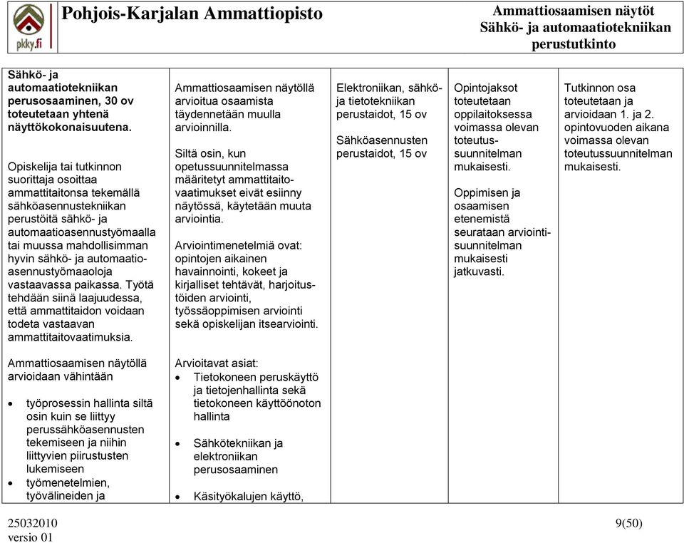 automaatioasennustyömaaoloja vastaavassa paikassa. Työtä tehdään siinä laajuudessa, että ammattitaidon voidaan todeta vastaavan ammattitaitovaatimuksia.