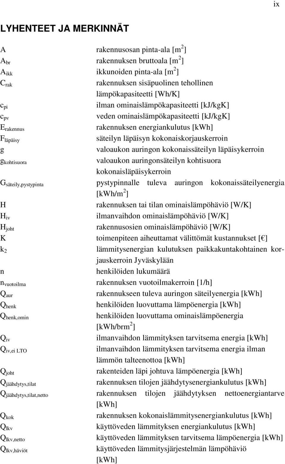 auringon kokonaissäteilyn läpäisykerroin g kohtisuora valoaukon auringonsäteilyn kohtisuora kokonaisläpäisykerroin G säteily,pystypinta pystypinnalle tuleva auringon kokonaissäteilyenergia [kwh/m 2 ]