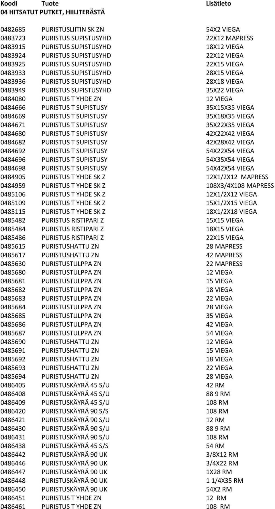 0484666 PURISTUS T SUPISTUSY 35X15X35 VIEGA 0484669 PURISTUS T SUPISTUSY 35X18X35 VIEGA 0484671 PURISTUS T SUPISTUSY 35X22X35 VIEGA 0484680 PURISTUS T SUPISTUSY 42X22X42 VIEGA 0484682 PURISTUS T