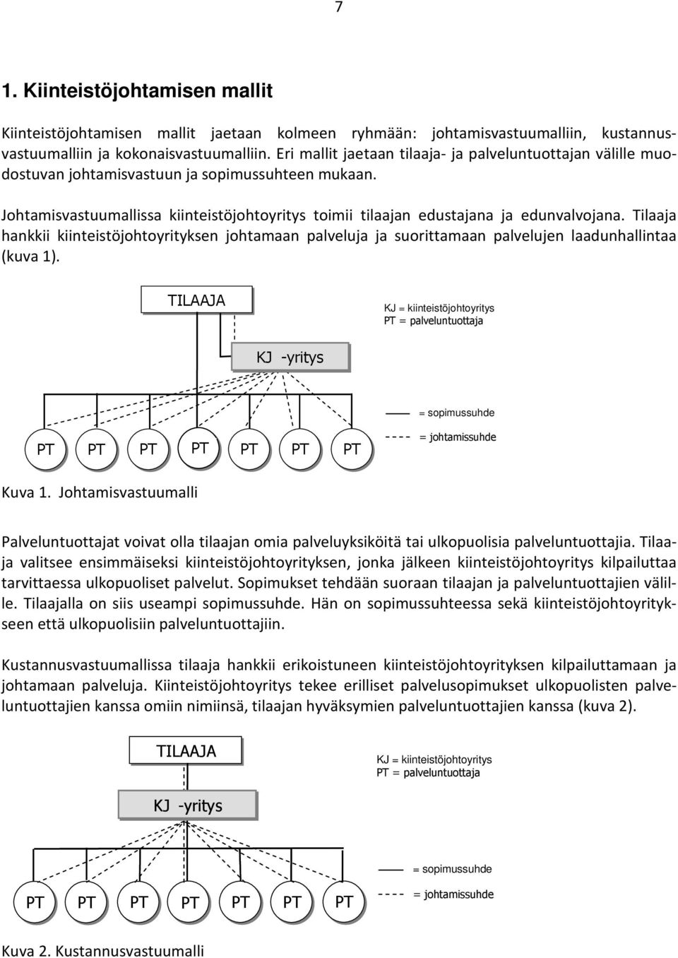 Tilaaja hankkii kiinteistöjohtoyrityksen johtamaan palveluja ja suorittamaan palvelujen laadunhallintaa (kuva 1).