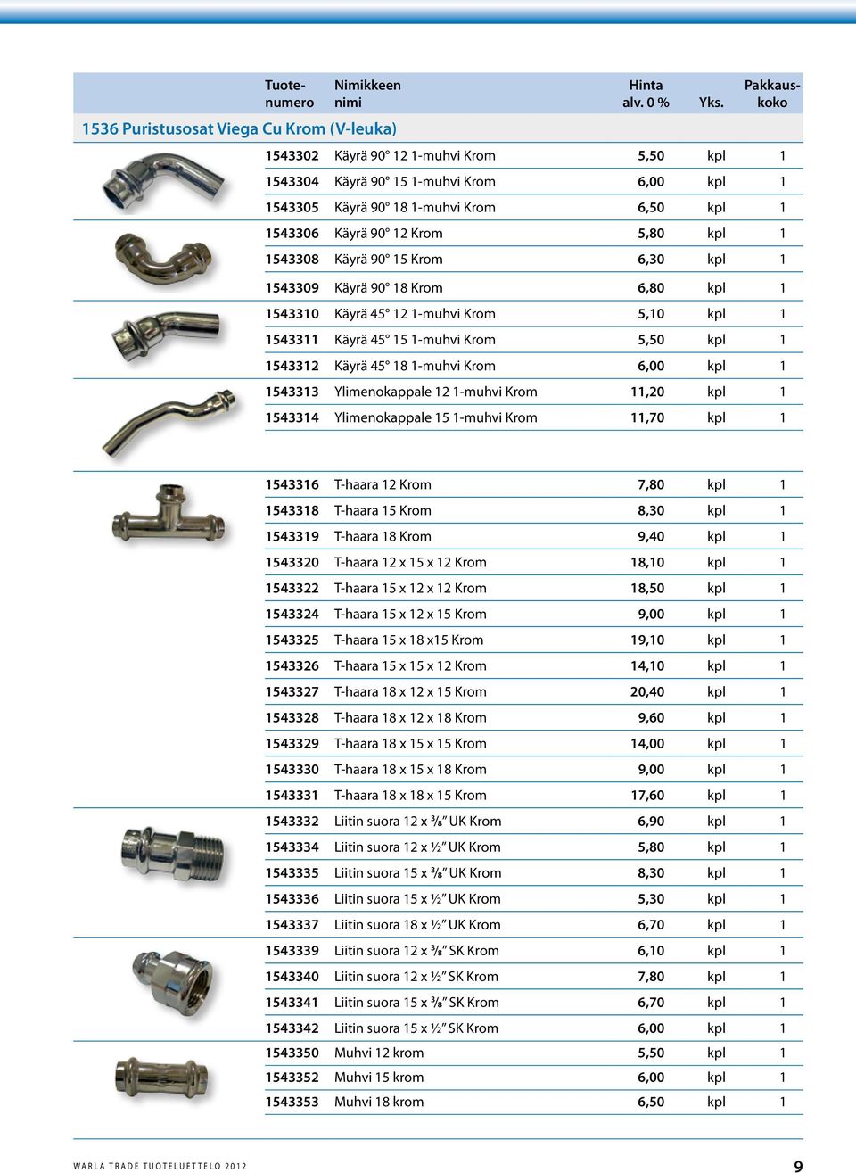 Krom 6,00 kpl 1 1543313 Ylimenokappale 12 1-muhvi Krom 11,20 kpl 1 1543314 Ylimenokappale 15 1-muhvi Krom 11,70 kpl 1 1543316 T-haara 12 Krom 7,80 kpl 1 1543318 T-haara 15 Krom 8,30 kpl 1 1543319