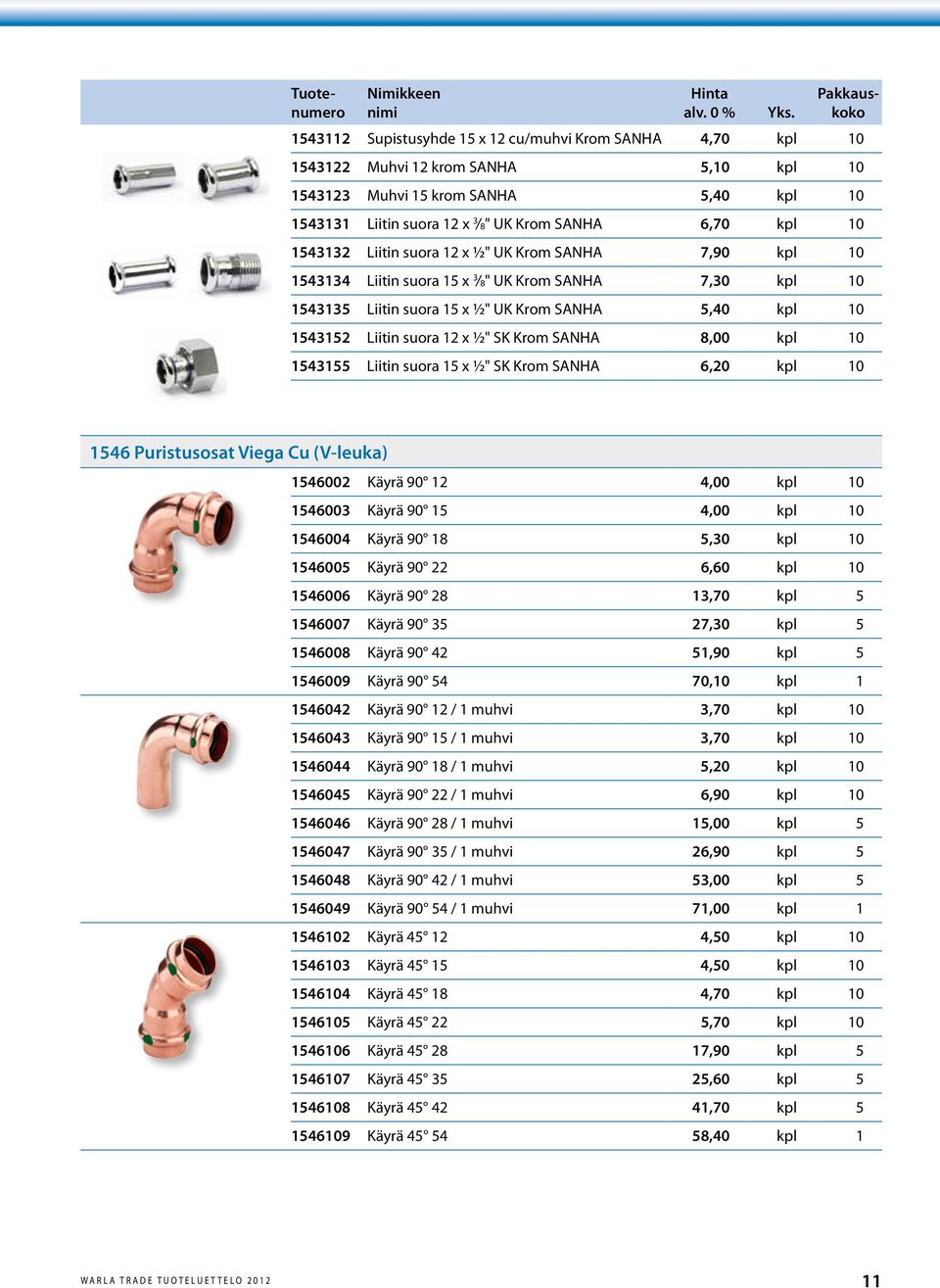 1543152 Liitin suora 12 x ½" SK Krom SANHA 8,00 kpl 10 1543155 Liitin suora 15 x ½" SK Krom SANHA 6,20 kpl 10 1546 Puristusosat Viega Cu (V-leuka) 1546002 Käyrä 90 12 4,00 kpl 10 1546003 Käyrä 90 15