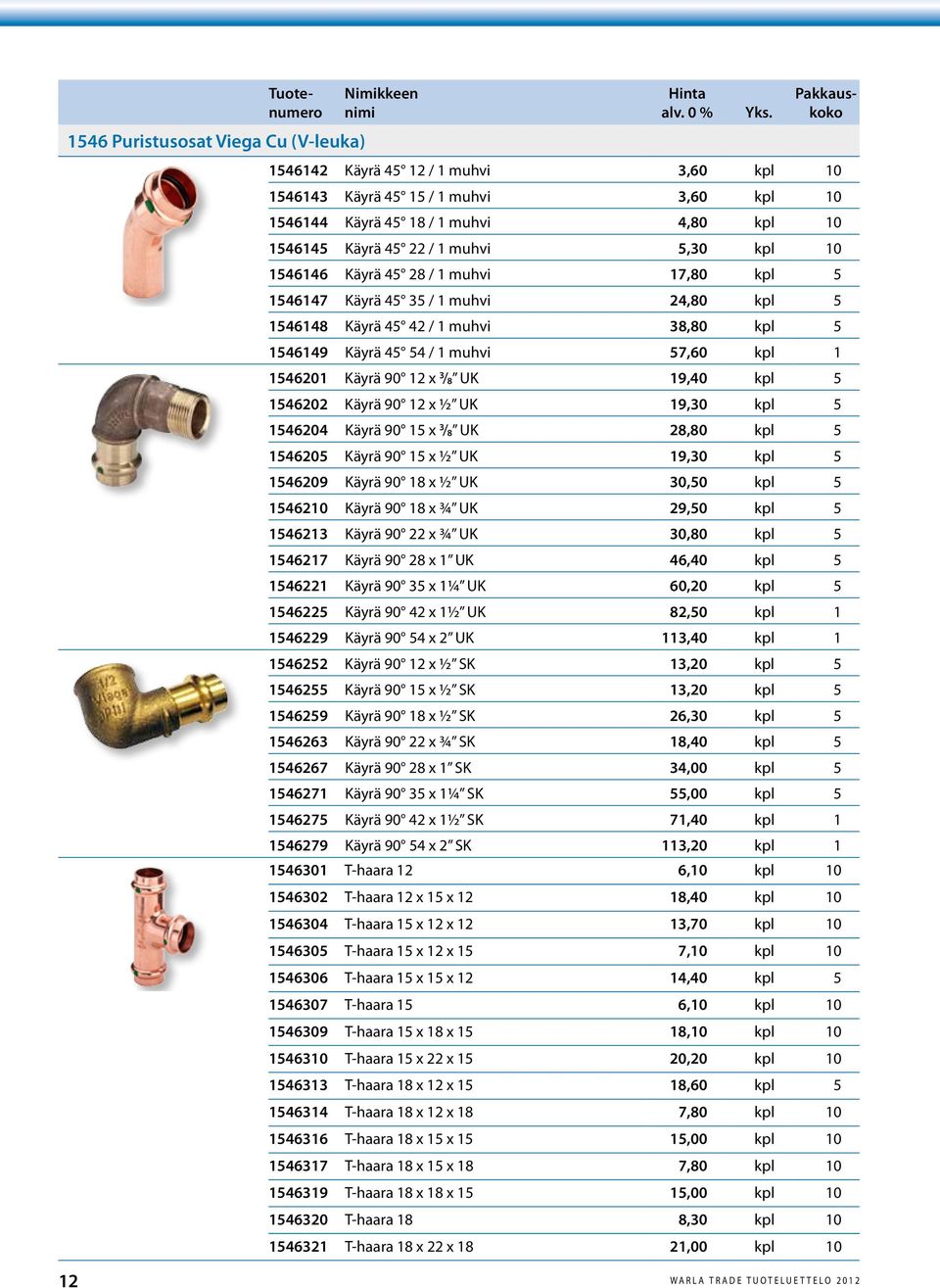 /8 UK 19,40 kpl 5 1546202 Käyrä 90 12 x ½ UK 19,30 kpl 5 1546204 Käyrä 90 15 x 3 /8 UK 28,80 kpl 5 1546205 Käyrä 90 15 x ½ UK 19,30 kpl 5 1546209 Käyrä 90 18 x ½ UK 30,50 kpl 5 1546210 Käyrä 90 18 x