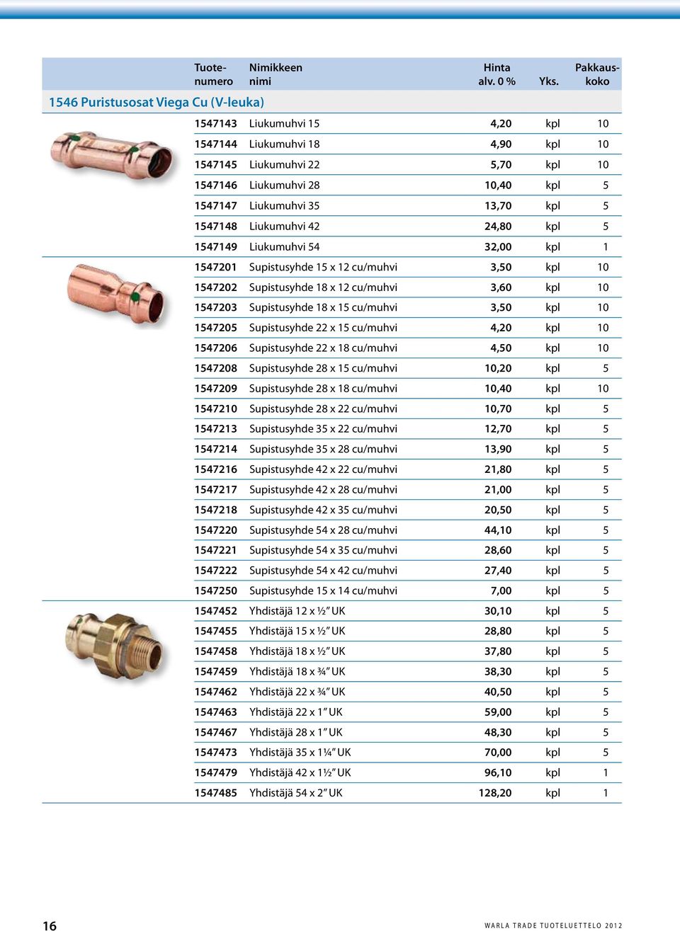 Supistusyhde 18 x 15 cu/muhvi 3,50 kpl 10 1547205 Supistusyhde 22 x 15 cu/muhvi 4,20 kpl 10 1547206 Supistusyhde 22 x 18 cu/muhvi 4,50 kpl 10 1547208 Supistusyhde 28 x 15 cu/muhvi 10,20 kpl 5 1547209