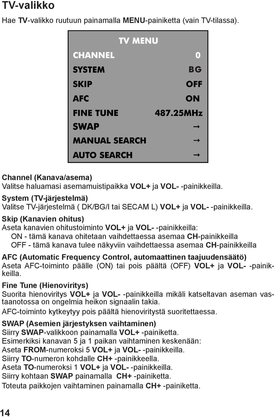 Skip (Kanavien ohitus) Aseta kanavien ohitustoiminto VOL+ ja VOL- -painikkeilla: ON - tämä kanava ohitetaan vaihdettaessa asemaa CH-painikkeilla OFF - tämä kanava tulee näkyviin vaihdettaessa asemaa