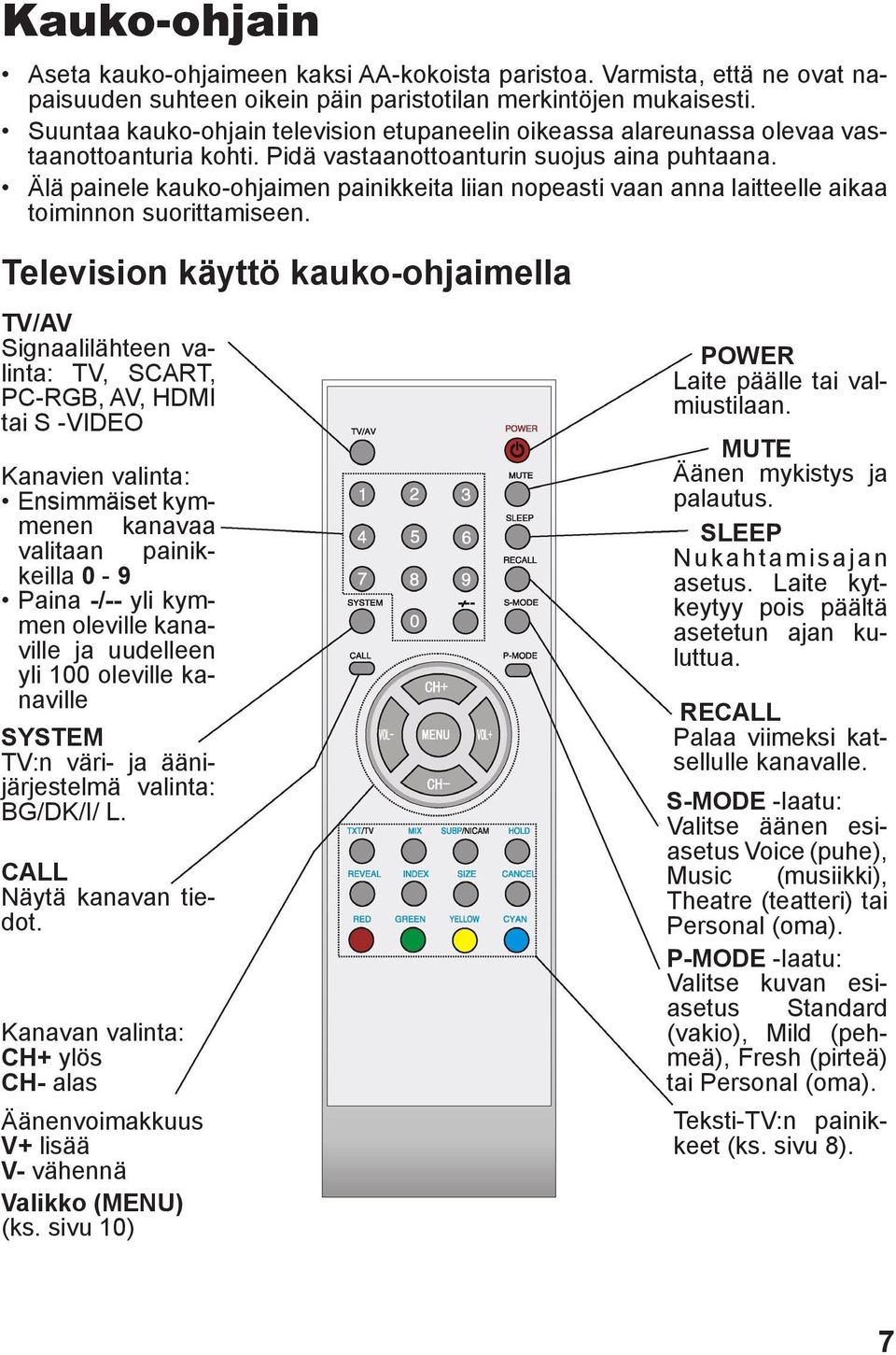 Älä painele kauko-ohjaimen painikkeita liian nopeasti vaan anna laitteelle aikaa toiminnon suorittamiseen.