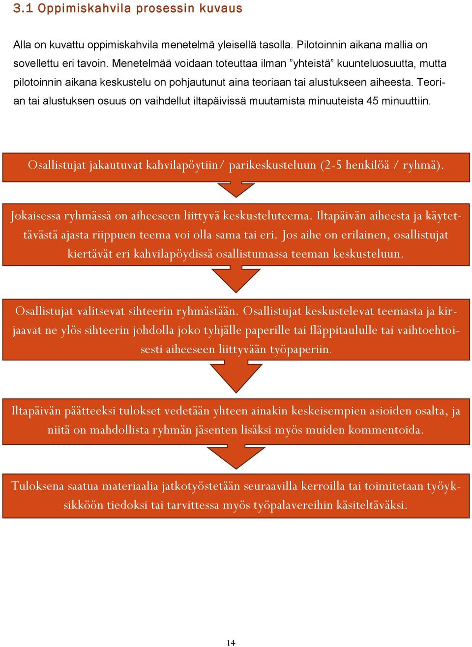 Teorian tai alustuksen osuus on vaihdellut iltapäivissä muutamista minuuteista 45 minuuttiin. Osallistujat jakautuvat kahvilapöytiin/ parikeskusteluun (2-5 henkilöä / ryhmä).