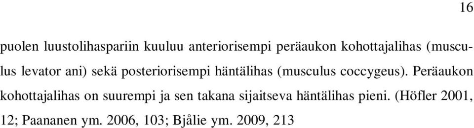 on kuvattu lantionpohjan lihaksia ylhäältä päin. Kuvan avulla on helpompi hahmottaa lantionpohjan anatomia ja lihasten sijainti. Levymäisen peräaukon kohottajalihaksen (m.