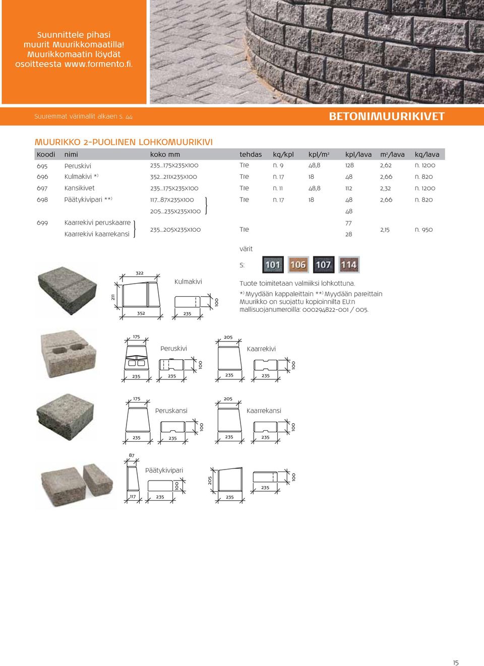 1200 696 Kulmakivi * ) 352...211x235x100 Tre n. 17 18 48 2,66 n. 820 697 Kansikivet 235...175x235x100 Tre n. 11 48,8 112 2,32 n. 1200 698 Päätykivipari ** ) 117...87x235x100 Tre n. 17 18 48 2,66 n. 820 205.