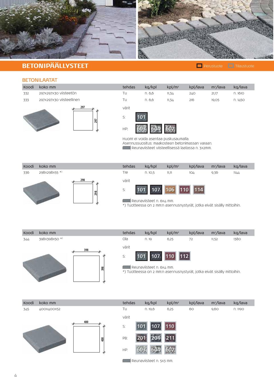 3x2mm. Koodi koko mm tehdas kg/kpl kpl/m 2 kpl/lava m 2 /lava kg/lava 336 298x298x55 * ) Tre n. 10,5 11,11 104 9,36 1144 Reunaviisteet n. 6x4 mm.