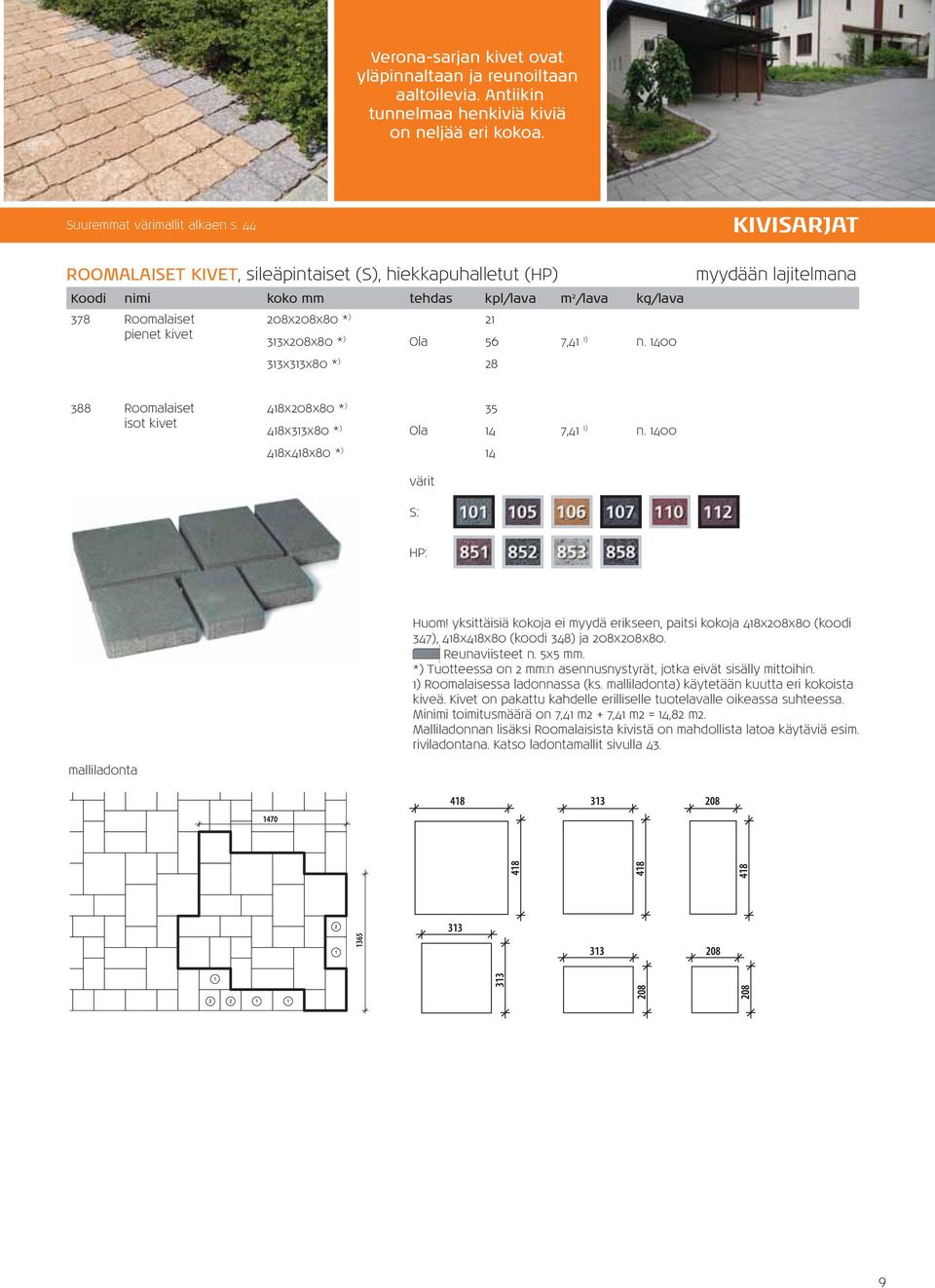 7,41 1) n. 1400 313x313x80 * ) 28 myydään lajitelmana 388 Roomalaiset isot kivet 418x208x80 * ) 35 418x313x80 * ) Ola 14 7,41 1) n. 1400 418x418x80 * ) 14 HP: Huom!
