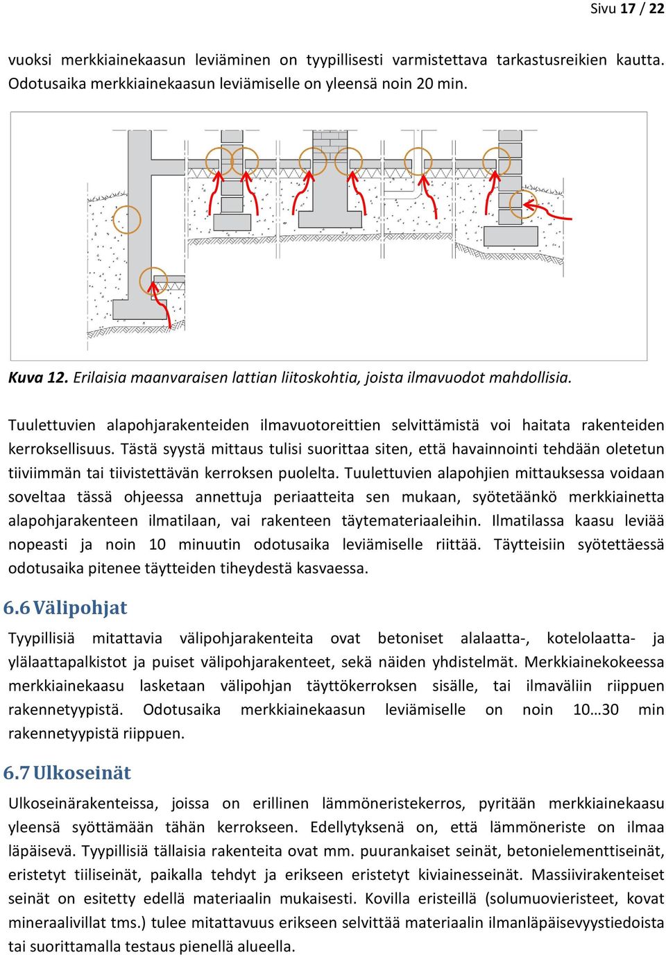 Tästä syystä mittaus tulisi suorittaa siten, että havainnointi tehdään oletetun tiiviimmän tai tiivistettävän kerroksen puolelta.