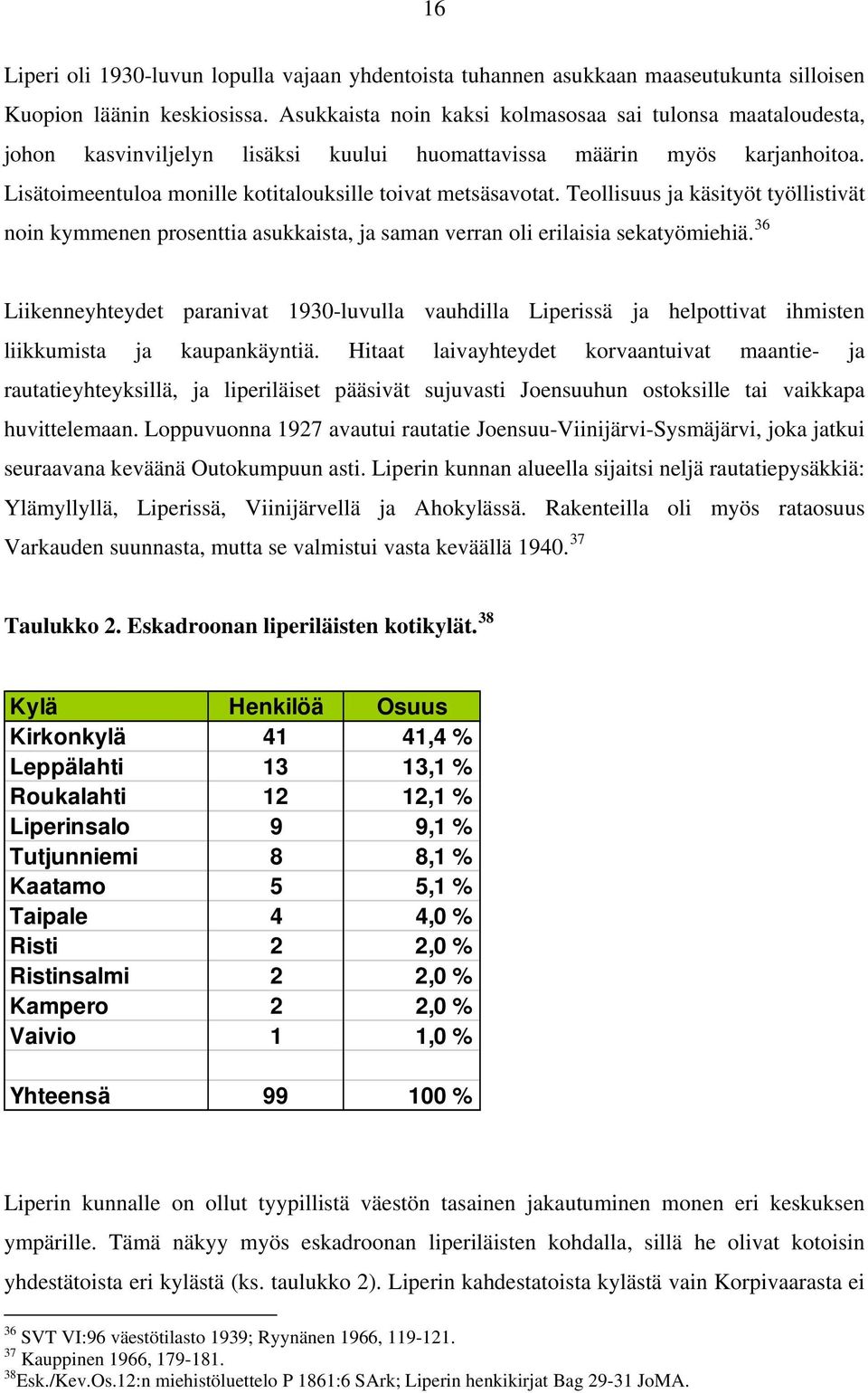 Teollisuus ja käsityöt työllistivät noin kymmenen prosenttia asukkaista, ja saman verran oli erilaisia sekatyömiehiä.