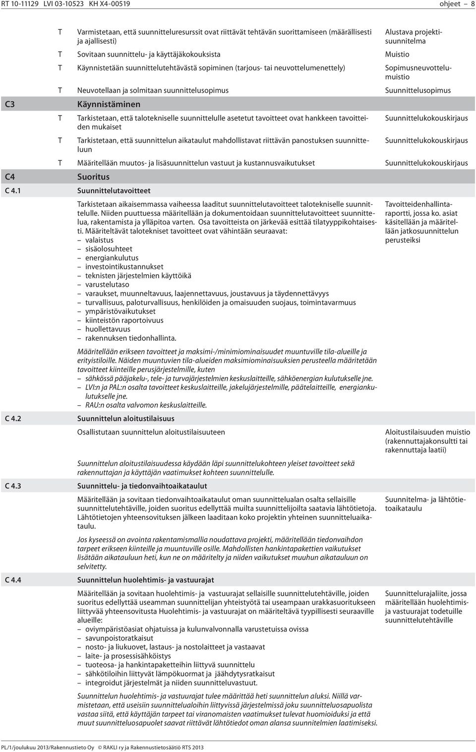 Käynnistetään suunnittelutehtävästä sopiminen (tarjous- tai neuvottelumenettely) Sopimusneuvottelumuistio T Neuvotellaan ja solmitaan suunnittelusopimus Suunnittelusopimus Käynnistäminen T