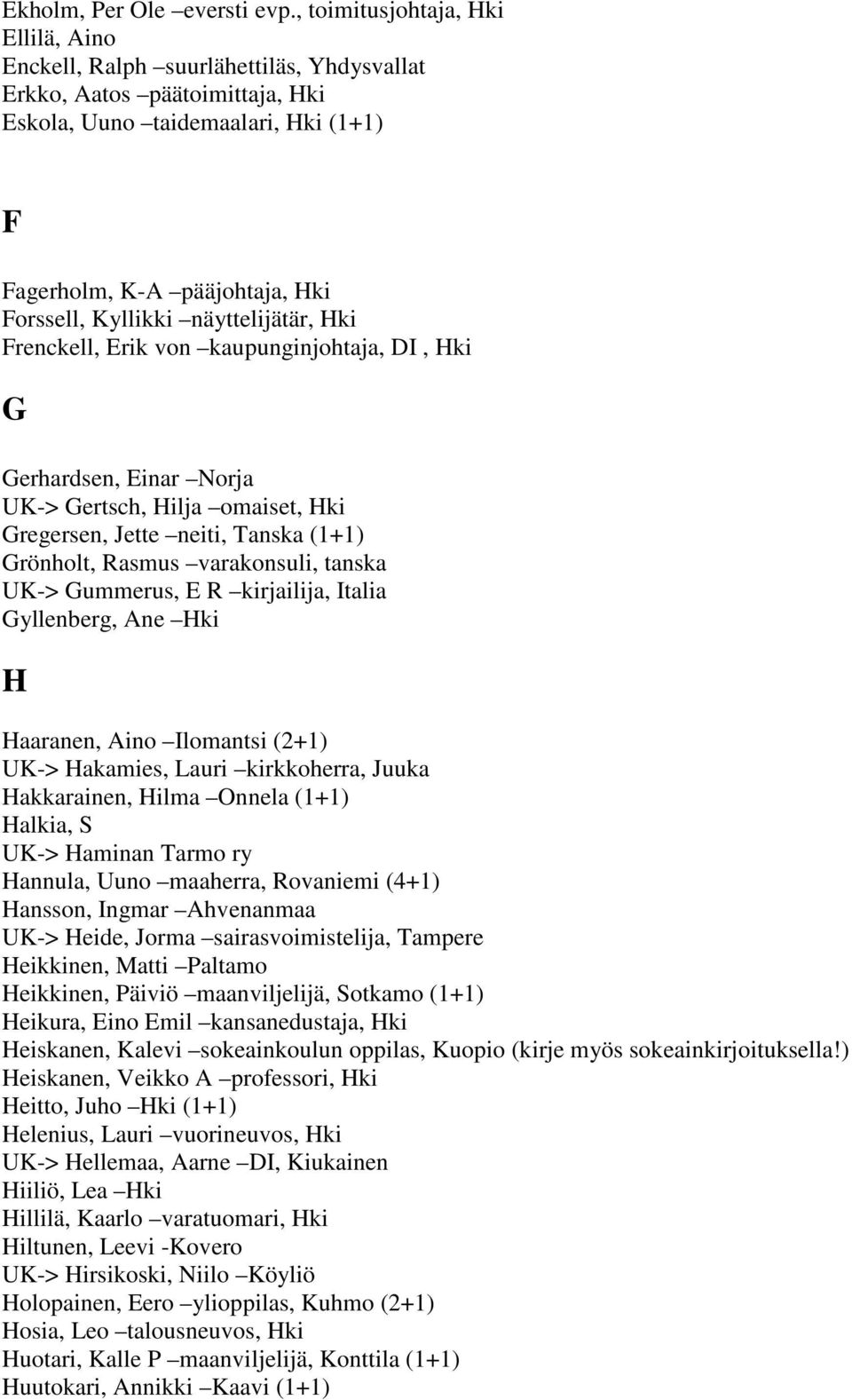 näyttelijätär, Hki Frenckell, Erik von kaupunginjohtaja, DI, Hki G Gerhardsen, Einar Norja UK-> Gertsch, Hilja omaiset, Hki Gregersen, Jette neiti, Tanska (1+1) Grönholt, Rasmus varakonsuli, tanska