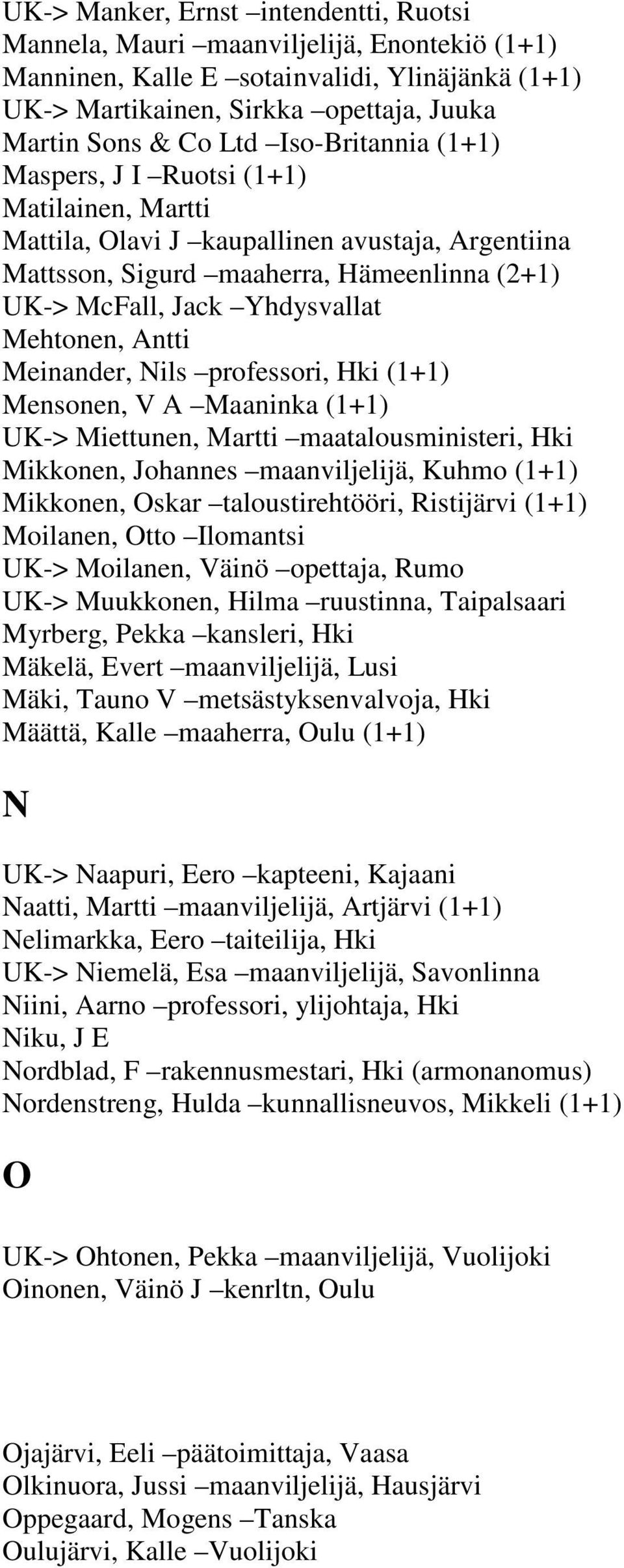 Antti Meinander, Nils professori, Hki (1+1) Mensonen, V A Maaninka (1+1) UK-> Miettunen, Martti maatalousministeri, Hki Mikkonen, Johannes maanviljelijä, Kuhmo (1+1) Mikkonen, Oskar taloustirehtööri,