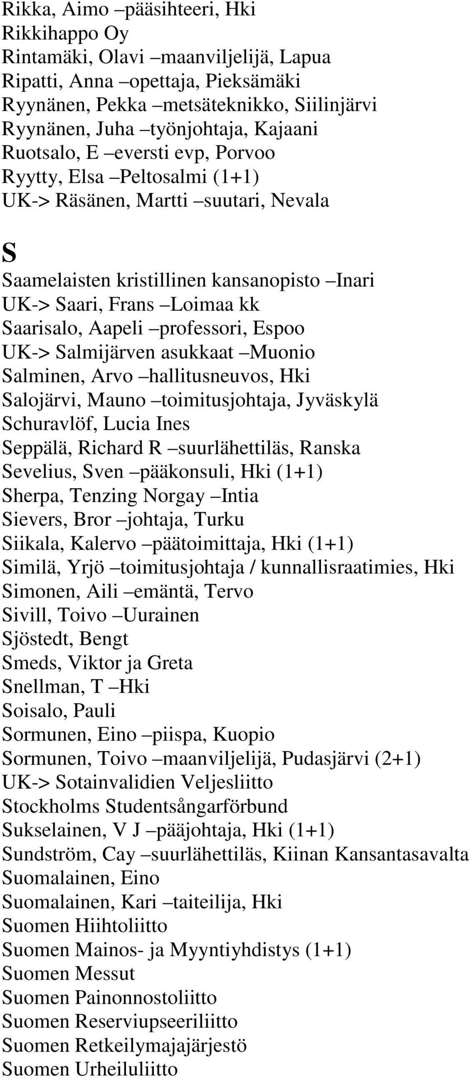 professori, Espoo UK-> Salmijärven asukkaat Muonio Salminen, Arvo hallitusneuvos, Hki Salojärvi, Mauno toimitusjohtaja, Jyväskylä Schuravlöf, Lucia Ines Seppälä, Richard R suurlähettiläs, Ranska