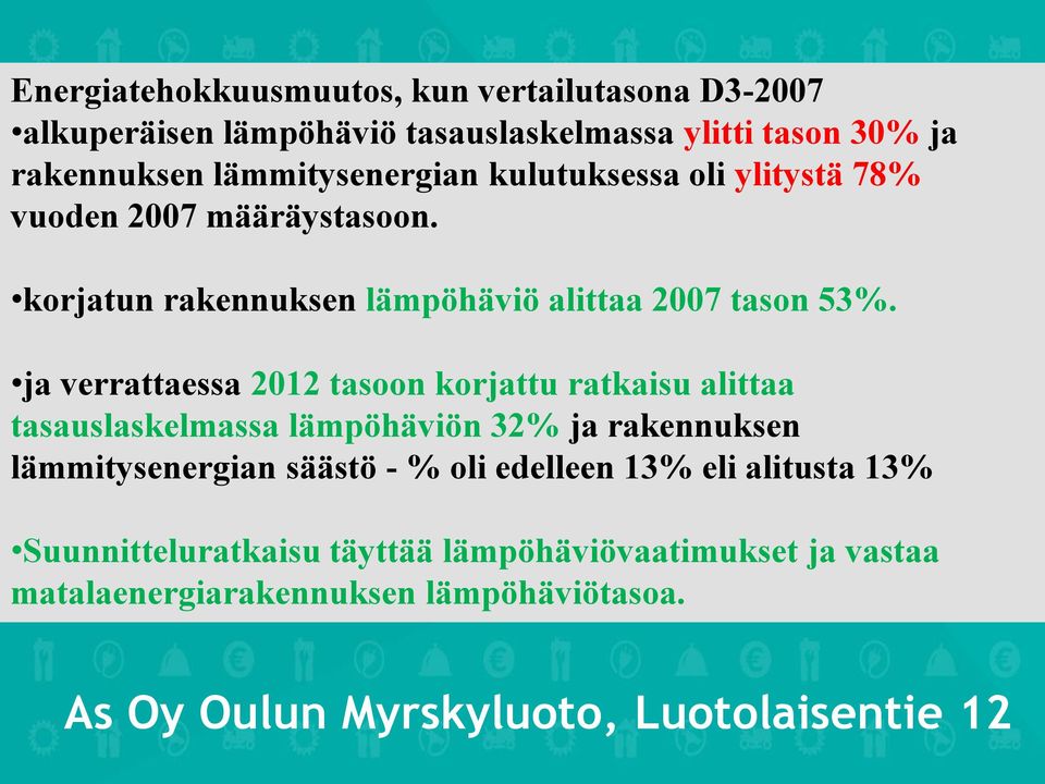 ja verrattaessa 2012 tasoon korjattu ratkaisu alittaa tasauslaskelmassa lämpöhäviön 32% ja rakennuksen lämmitysenergian säästö - % oli