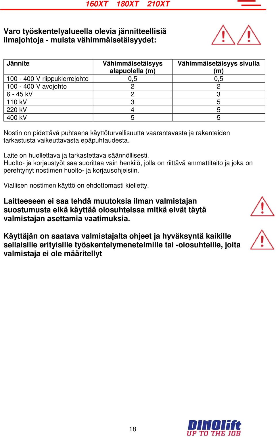 Laite on huollettava ja tarkastettava säännöllisesti. Huolto- ja korjaustyöt saa suorittaa vain henkilö, jolla on riittävä ammattitaito ja joka on perehtynyt nostimen huolto- ja korjausohjeisiin.