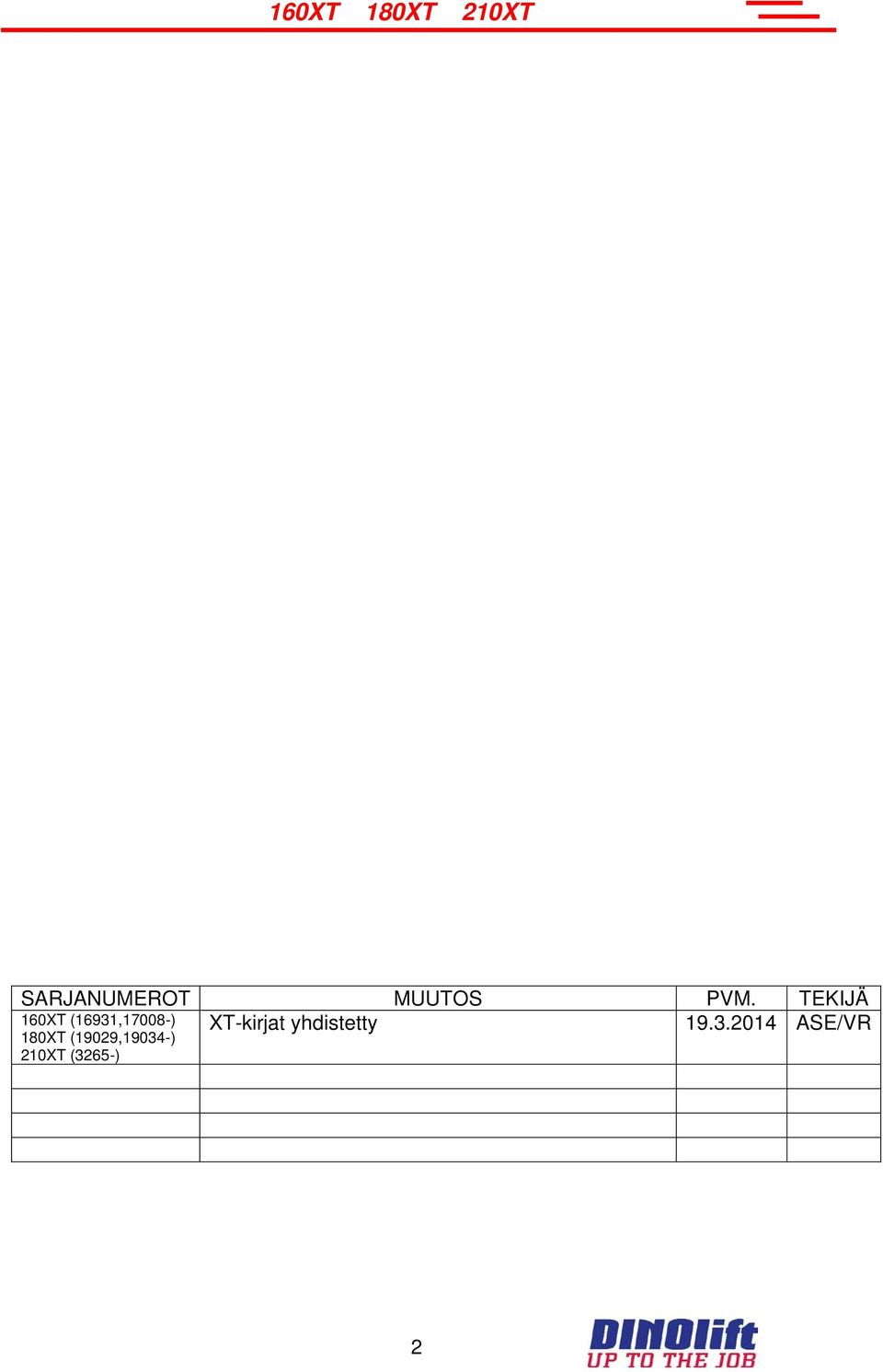 3.2014 ASE/VR 160XT